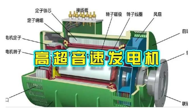 黑山颠覆你对发电方式的认知！中国革命性发电机公开揭秘 